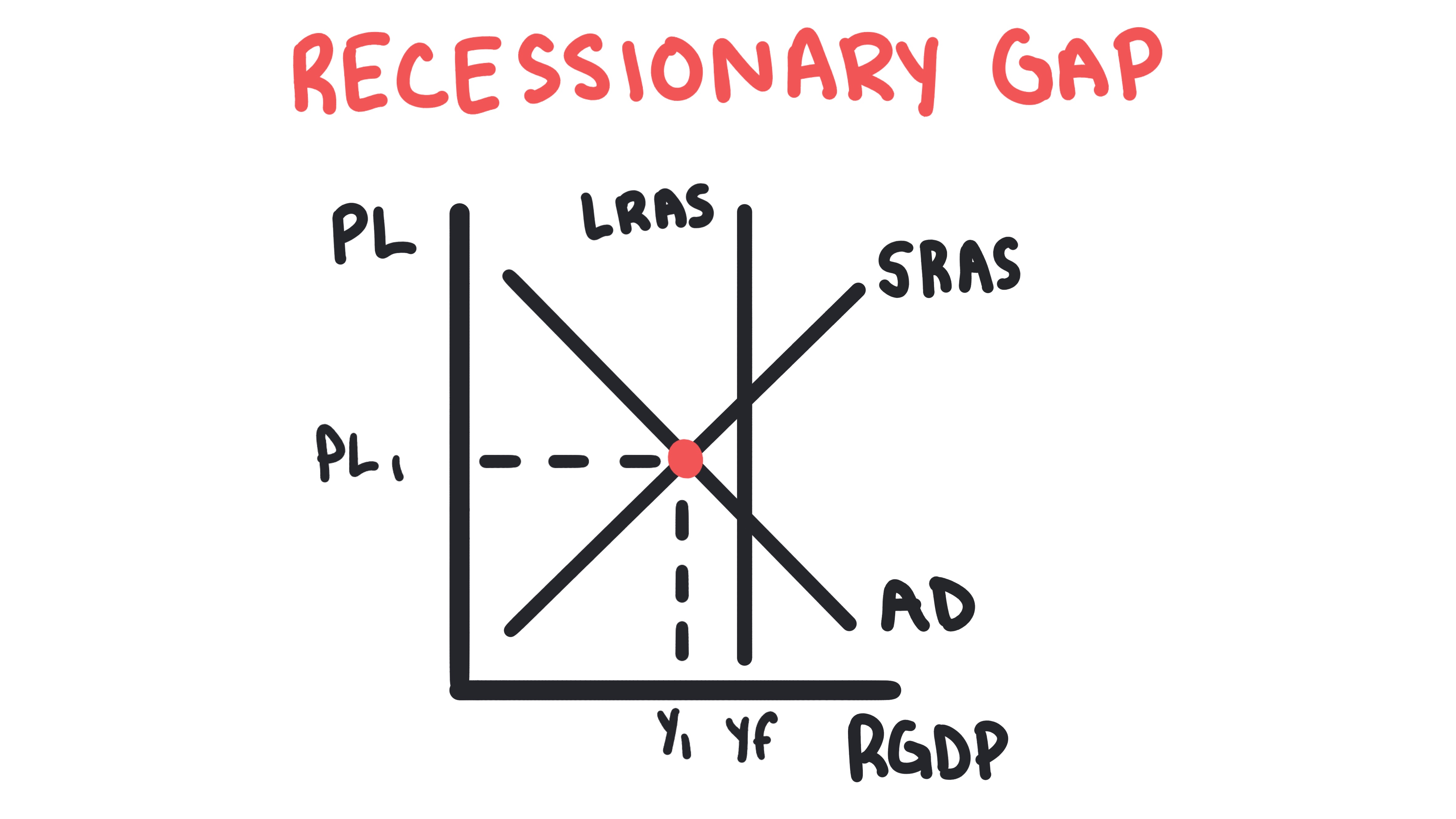 How Banks Create Money (No, Really)