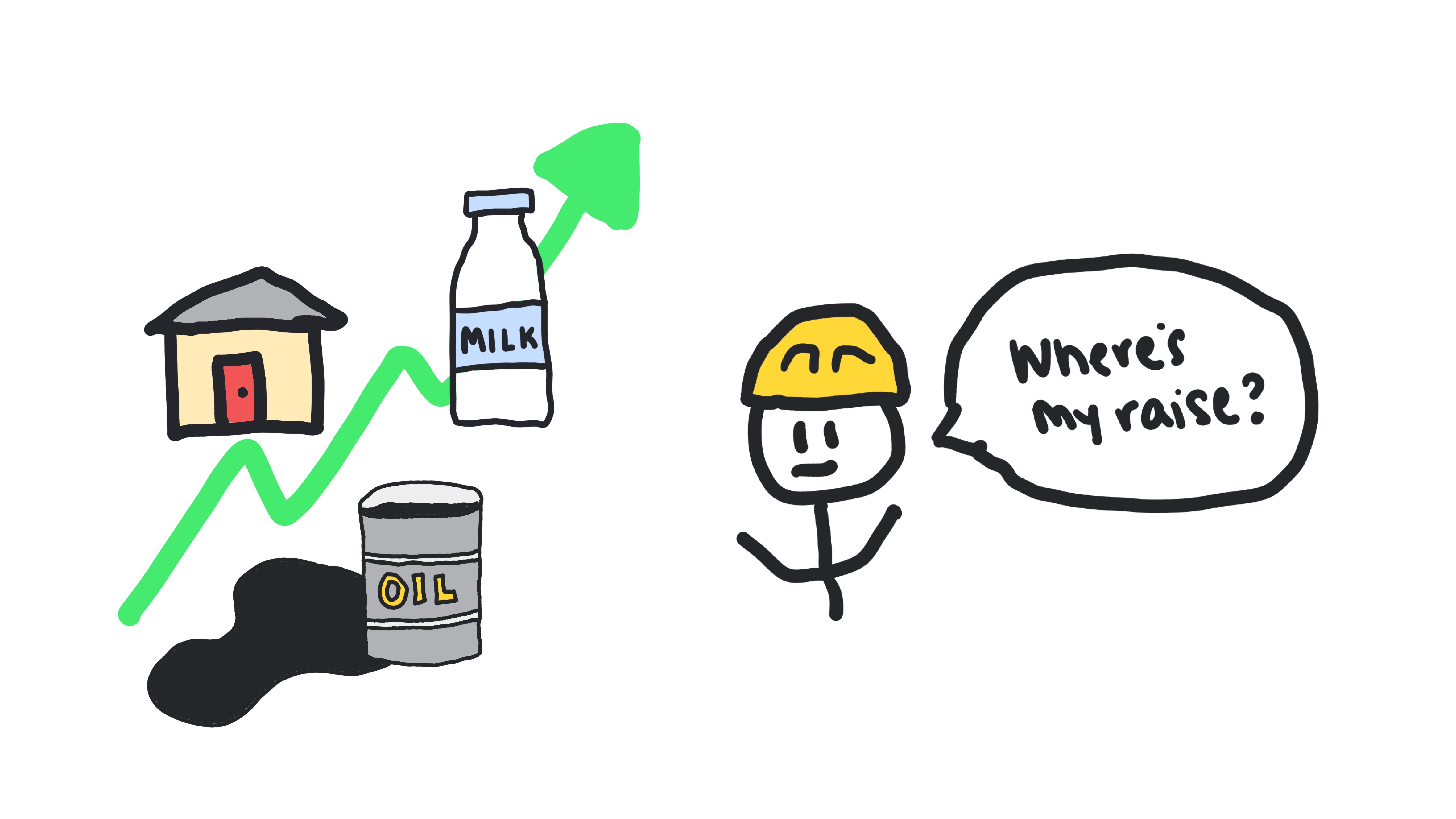 SRAS curve shifting left as wages adjust upward toward long-run equilibrium